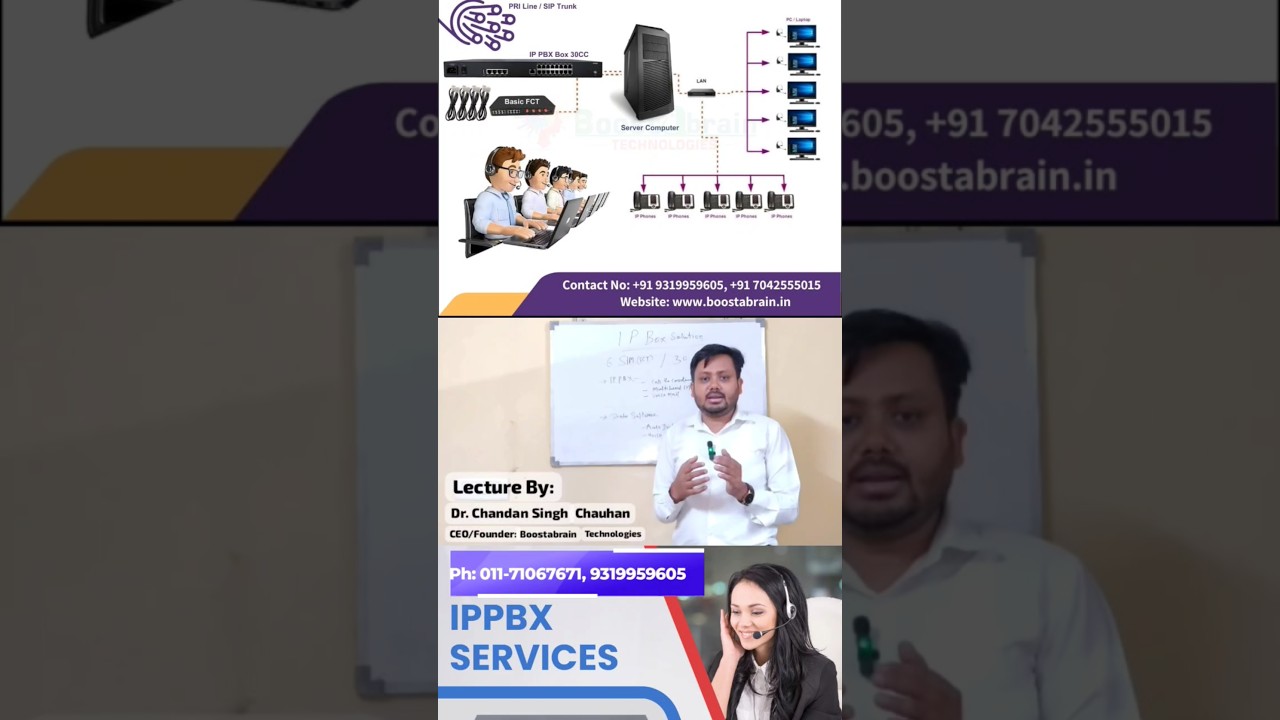 IPPBX System | Best Call Centre Solution