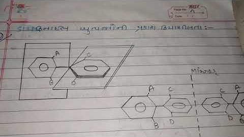 Chemistry CCCH 502 unit 1