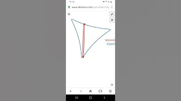 Drawing Complex Mechanism Using Math Formula On Cartesian Plane Run By #desmos Software #mechanism