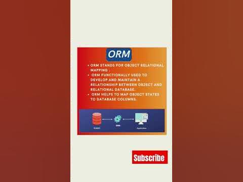 #ORM #hibernate #framework #java #technology #object #software # ...