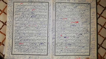 سورة الفاتحة والربع الأول من سورة البقرة