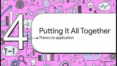 Most Traders Use Stochastics Wrong (The 80/20 Trap)