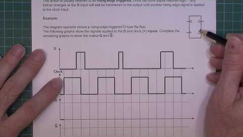D-type flip flop timing diagram explained | EDUQAS GCSE Electronics