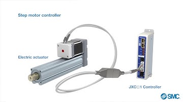 Step motor controller JXC#1 - English