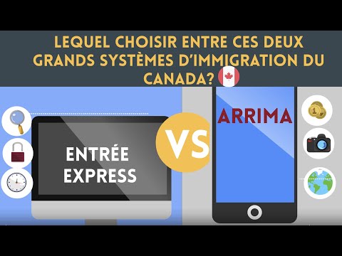 Arrima ou Entrée Express : Lequel choisir entre ces deux grands systèmes d’immigration du Canada?