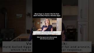 How Did Hard-Boiled Eggs Affect My Blood Sugar? #Shorts