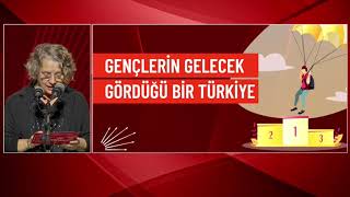 Hacer Foggo - İki̇nci̇ Yüzyila Çağri Buluşmasi 03122022