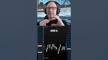 Range Bars Explained 🧑‍🏫