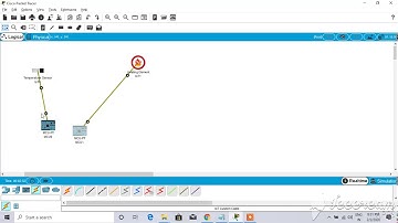 Temperature Sensor using Cisco Packet Tracer