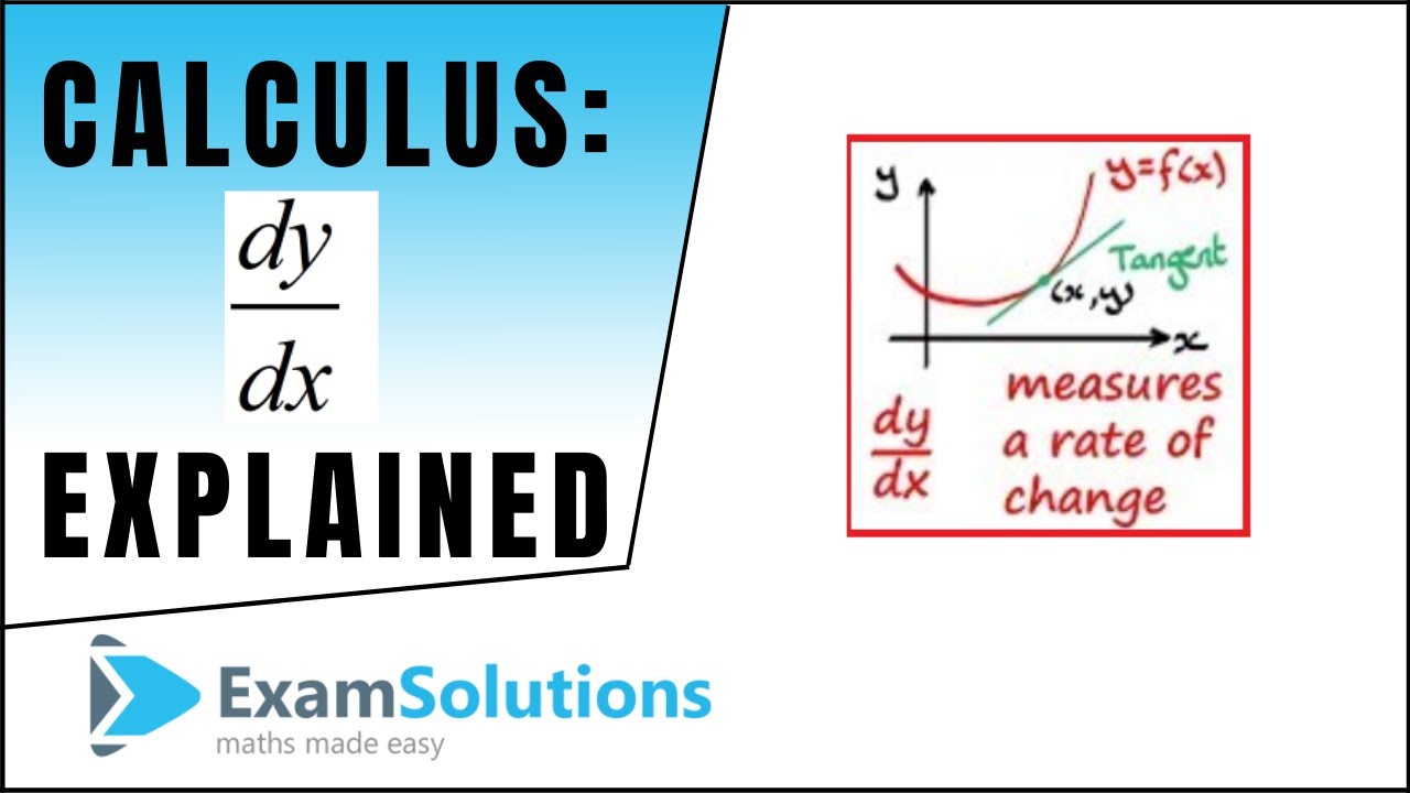 Calculus - What Is Dy/Dx ? | Differentiation And Overview