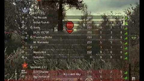 Modern Warfare 2 Hacked Server [PC]