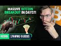 Bitcoin supply shock breakout get ready for the pump  btc price prediction