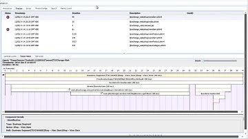 CA APM 9.7 Smart Instrumentation Capability