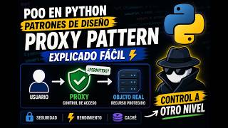 POO en Python: Patrones de diseño - Proxy pattern (explicado fácil ⚡)