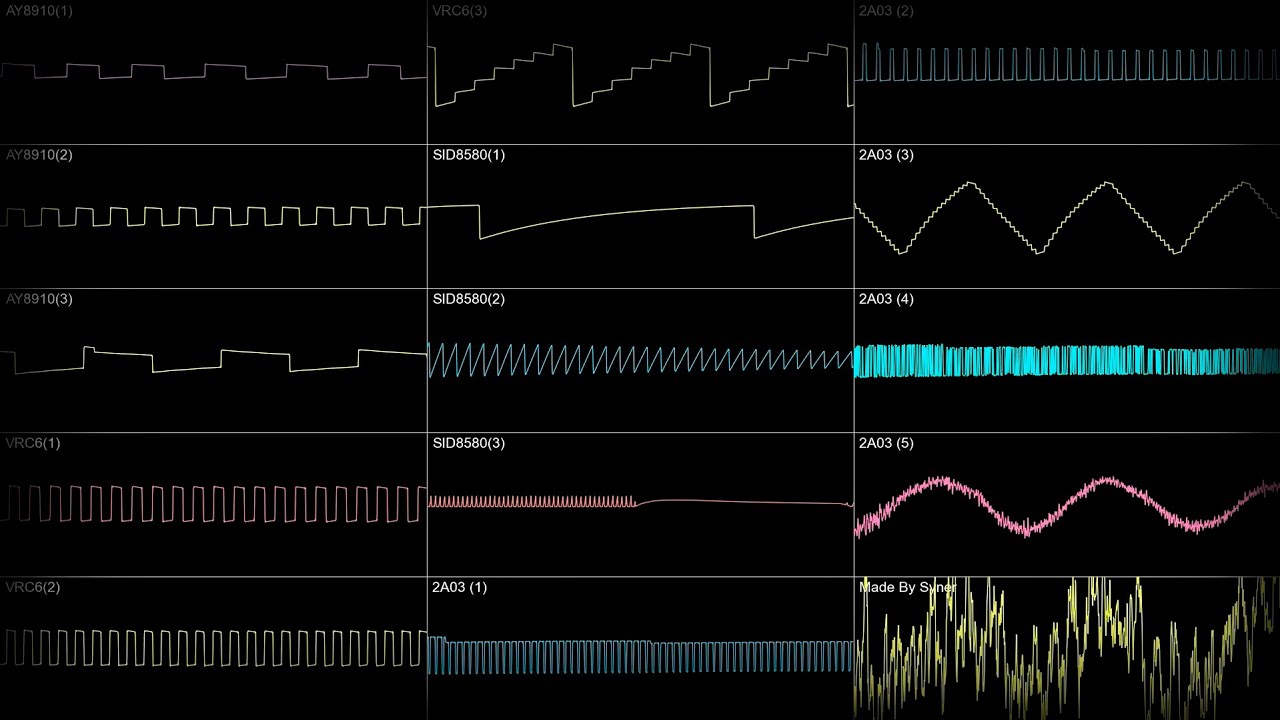 Undertale - Another Medium Chiptune Cover (2A03/VRC6/SID/AY8910) - YouTube