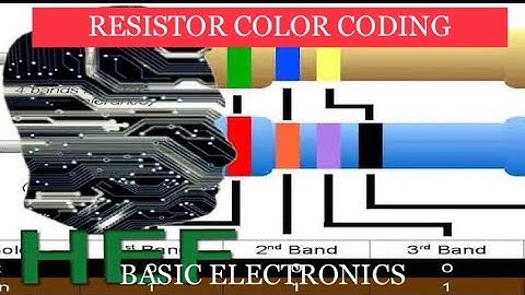 Resistor Color Coding || Basic Electronics
