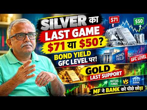 SILVER'S LAST GAME $71 OR $50? BOND YIELD AT GFC LEVELS! GOLD LAST SUPPORT, MF SURPASSES BANKS