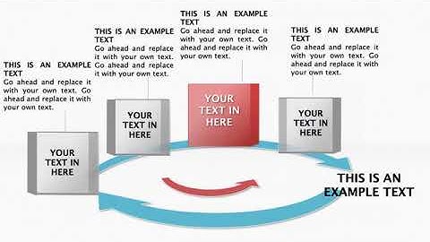 Mastering Business Process Management with Keynote Diagrams | Ultimate Guide