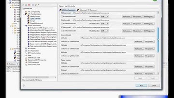 The CAUSE M2M transformation from CIM to PIM models