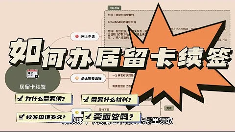 如何办理芬兰的居留卡续签？How to renew your visa - 天天要闻