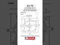IELTS Listening Practice Test 2024 - Section 2 #ieltsexam #ieltslistening #learnenglish