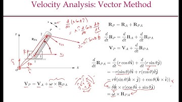 MEC310 Lecture10 Part2