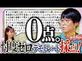【デイトレ採点】テクニカル分析の神 テスタさんにデイトレの考え方をズバリ伺いました!