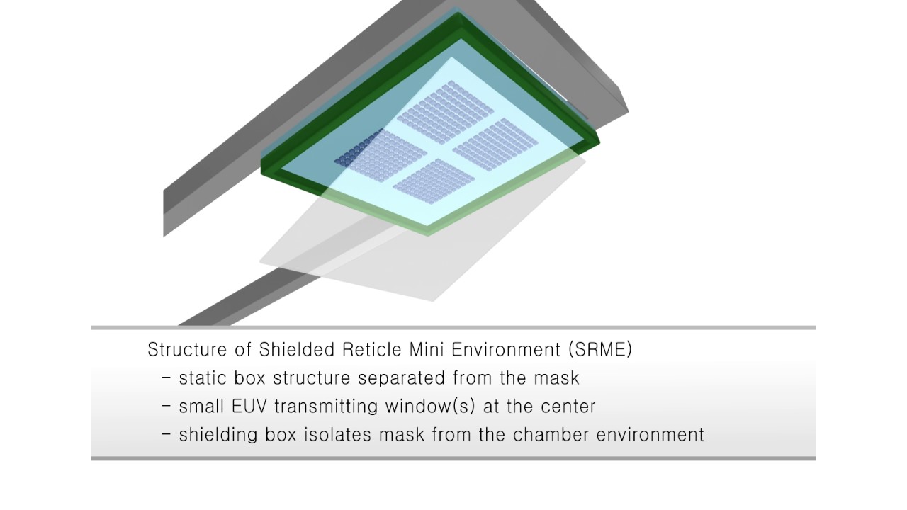 한양대학교-Shieldede Reticle Mini Environment - YouTube