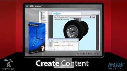 4D Simulation & 3D PDF Video Montage