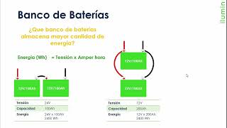 Conexión del Banco de Baterías ¿Serie o Paralelo? en un Sistema Fotovoltaico