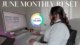 JUNE MONTHLY RESET ROUTINE | finances, monthly goals, content planning