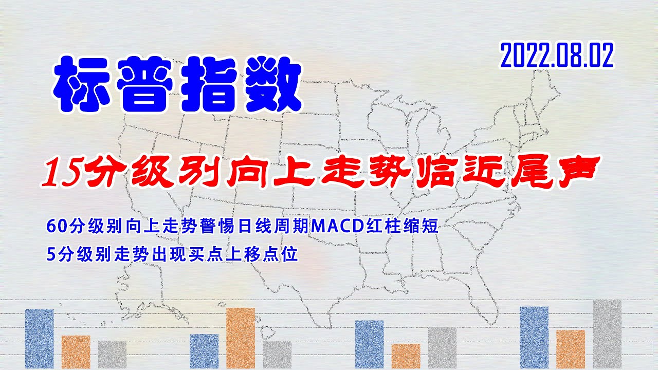 【两条均线看涨跌】美股|标普指数15分级别向上走势临近尾声（202208020713）