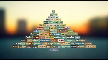 Mastering #SEO Software: Keyword Difficulty Tool Tutorial | #SEOTool Guide