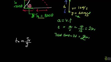 Optimal angle for a projectile part 2   Horizontal dista