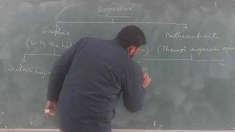 Regression Analysis by Dr. Gulab Singh CDLU Sirsa