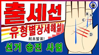 《출세선유형상세해설》세계최초 공개합니다 ! ! [손도사손금풀이 176번]