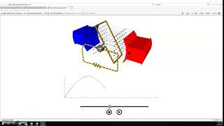 DC Sine Wave Generation