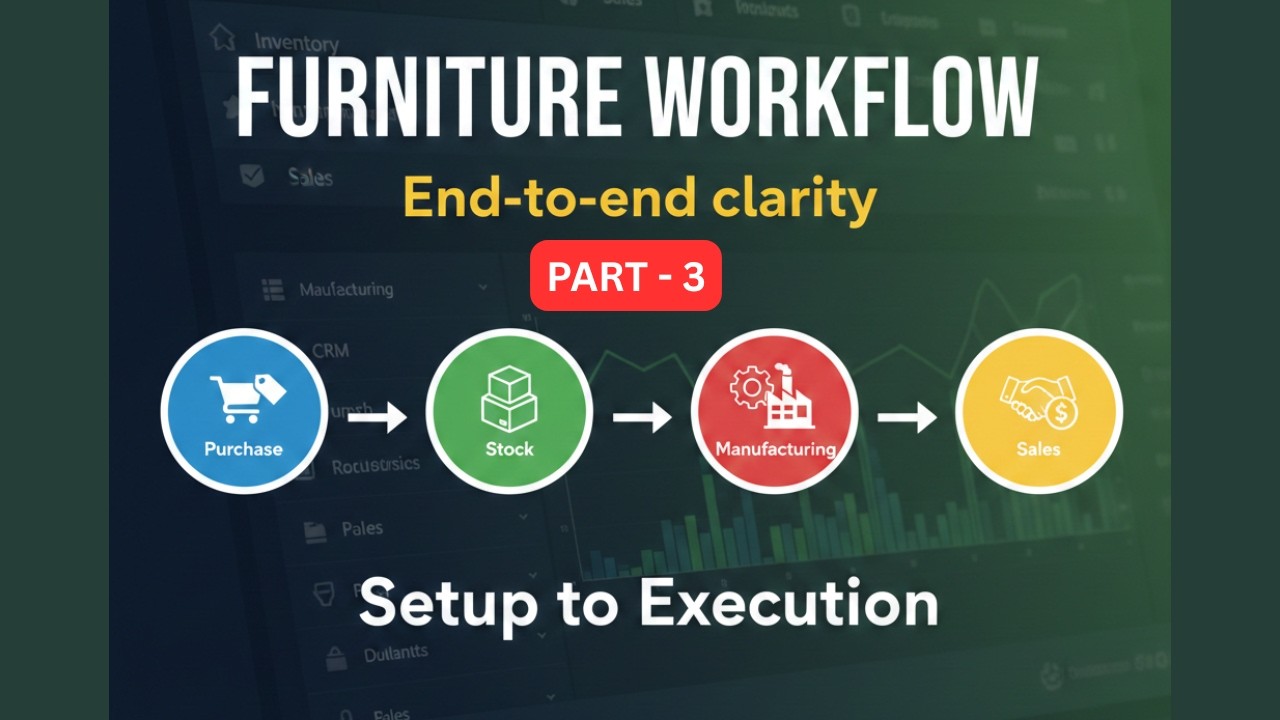 Odoo 19 Sales to Manufacturing Flow | Complete Order Lifecycle – DearERP Part - 3