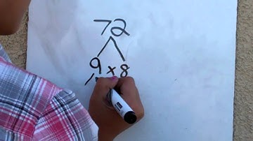 Railway Elementary - How to Find Prime Factors - Group 6