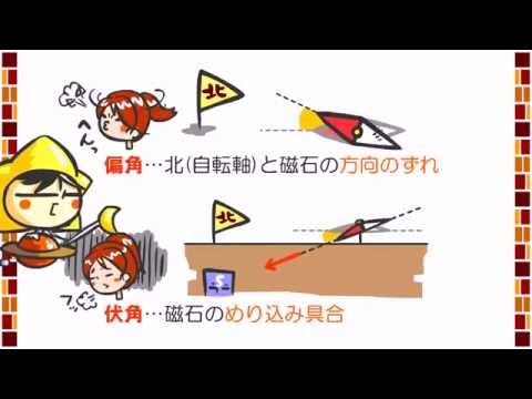 地学&地学基礎byWEB玉塾 - YouTube