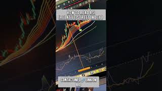 How to read RSI relative street index #rsi #crypto #cryptocurrency #crytotrading #tradesignals
