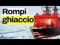 Navi rompighiaccio a propulsione nucleare: come funzionano e a cosa servono