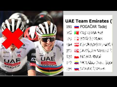 Video Poga?ar's Super Team for La Vuelta 2026 REVEALED!