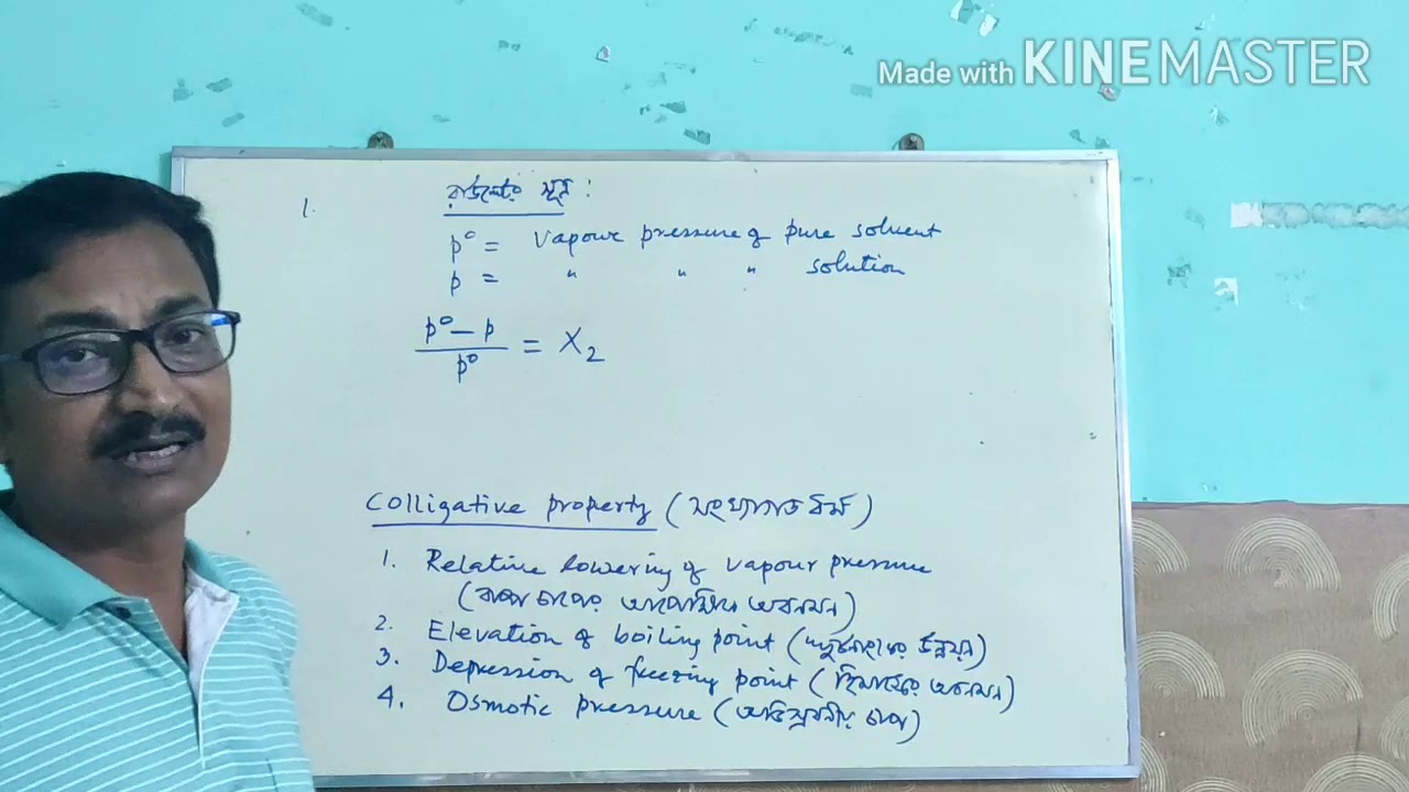 SOLUTION PART 2 - YouTube