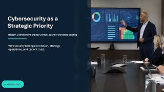 Harlem Community Surgical Center Cybersecurity Board Presentation