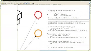 Salt Formulas Working Group 2020-04-14