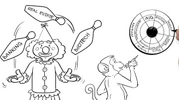 Control What You Can, Manage What You Can