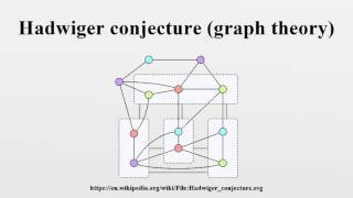 Hadwiger conjecture (graph theory)