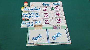 Learn subtraction of 2 digits numbers with the help of currency notes in English