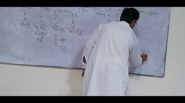 BIOSTATISTICS KMU-INS-BSN UNIT-16  REGRESSION (SIMPLE LINEAR REGRESSION)